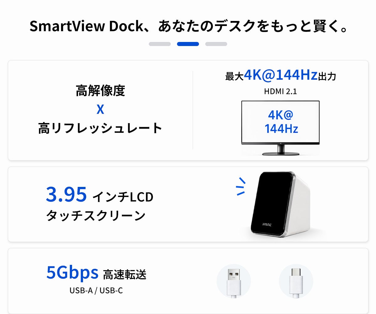次世代ドッキングステーション「SmartView Dock」が進化、7種類の新カードを追加|対応OSと今後のアップデート予定(2枚目)