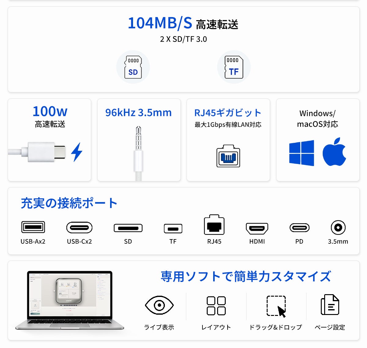 次世代ドッキングステーション「SmartView Dock」が進化、7種類の新カードを追加|対応OSと今後のアップデート予定(3枚目)