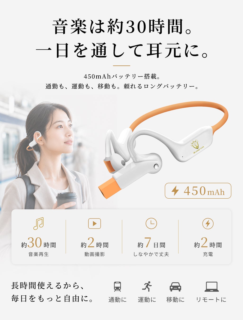 製品を装着した人物とバッテリー駆動時間や充電仕様を示すアイコン一覧図