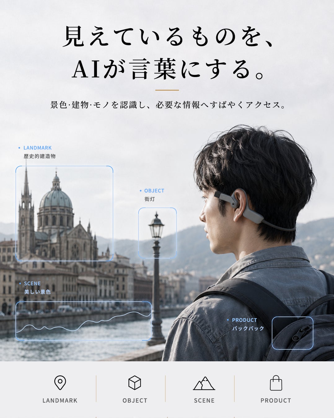 街並みを背景に製品を装着した人物と被写体認識枠を示すグラフィック