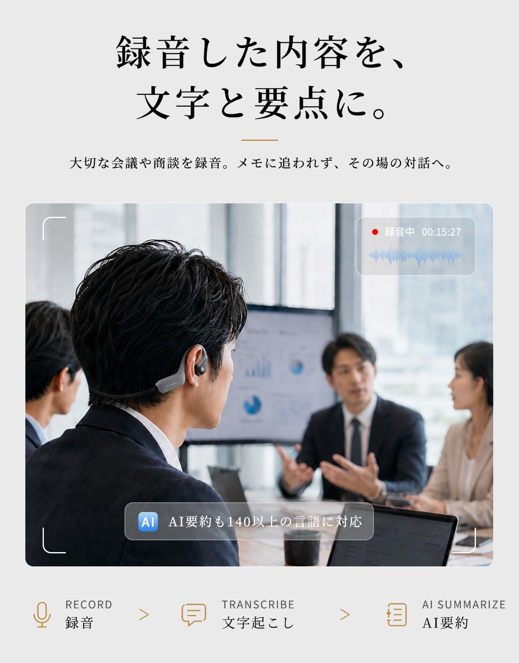 オフィス会議で製品を装着し録音と要約を行う場面の写真