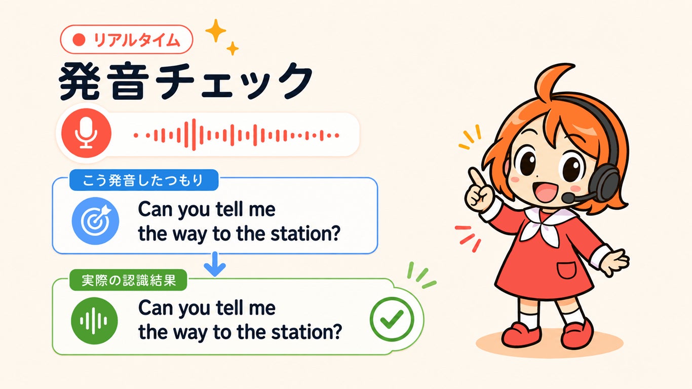 パローレ、文字起こしや発音チェック機能を搭載した語学専用音声プレーヤー「まねっこ倶楽部2」を発売｜まねっこ倶楽部2の製品概要と価格（7枚目）