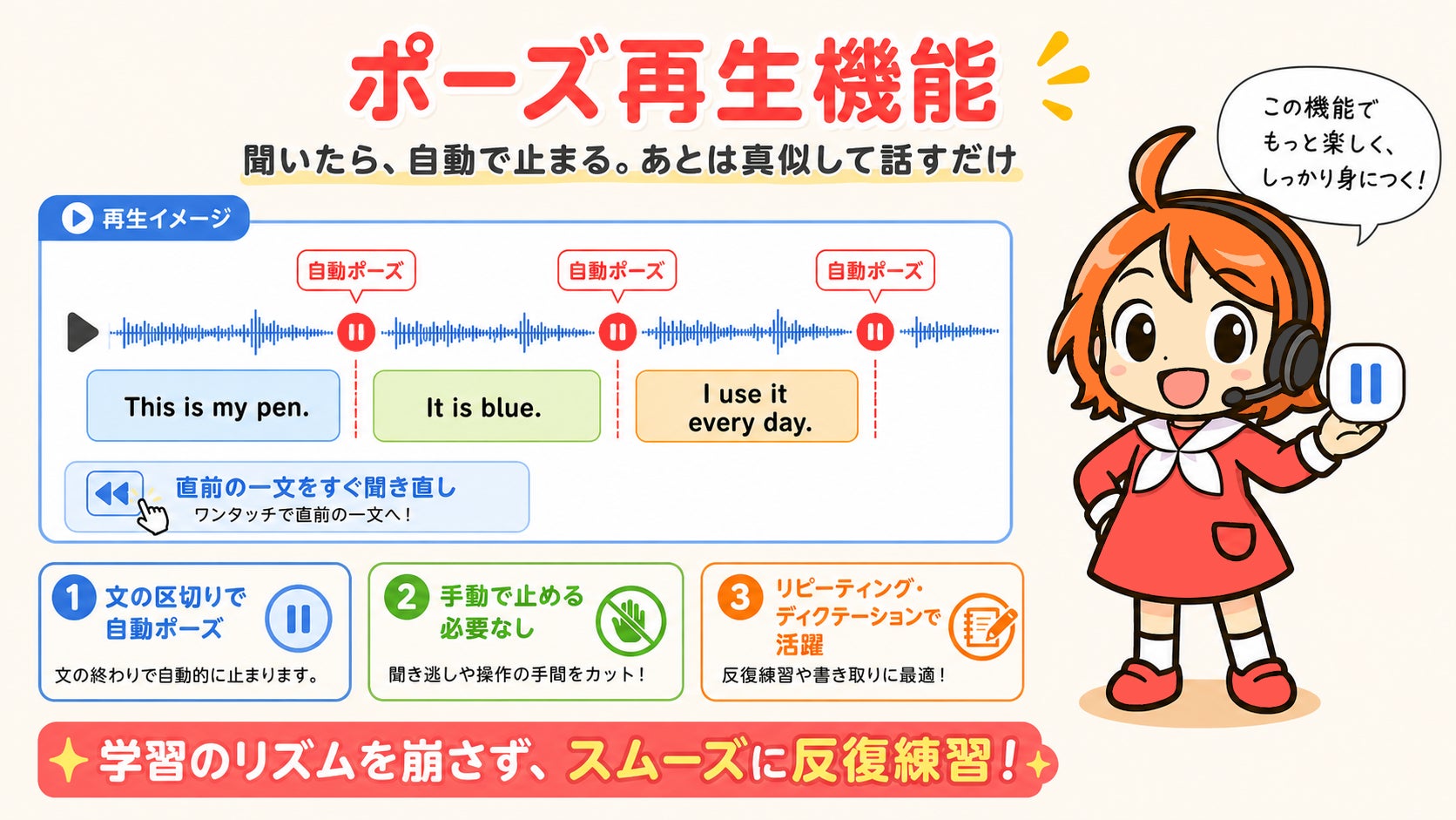パローレ、文字起こしや発音チェック機能を搭載した語学専用音声プレーヤー「まねっこ倶楽部2」を発売｜まねっこ倶楽部2の製品概要と価格