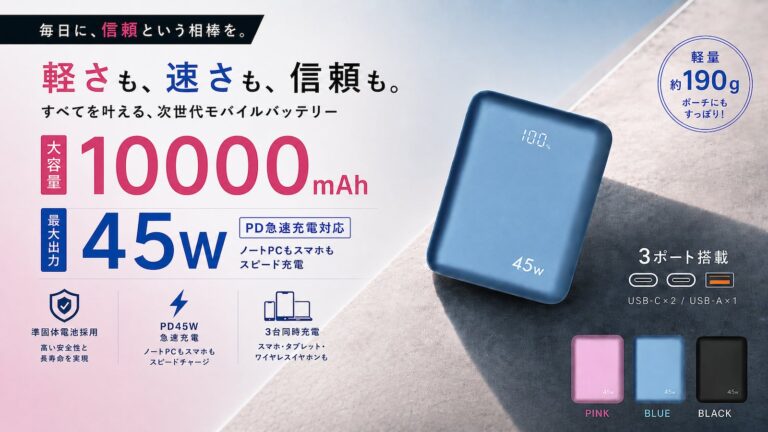 オズマ、準固体電池を採用した最大45W出力の10000mAhモバイルバッテリーをMakuakeにて先行販売