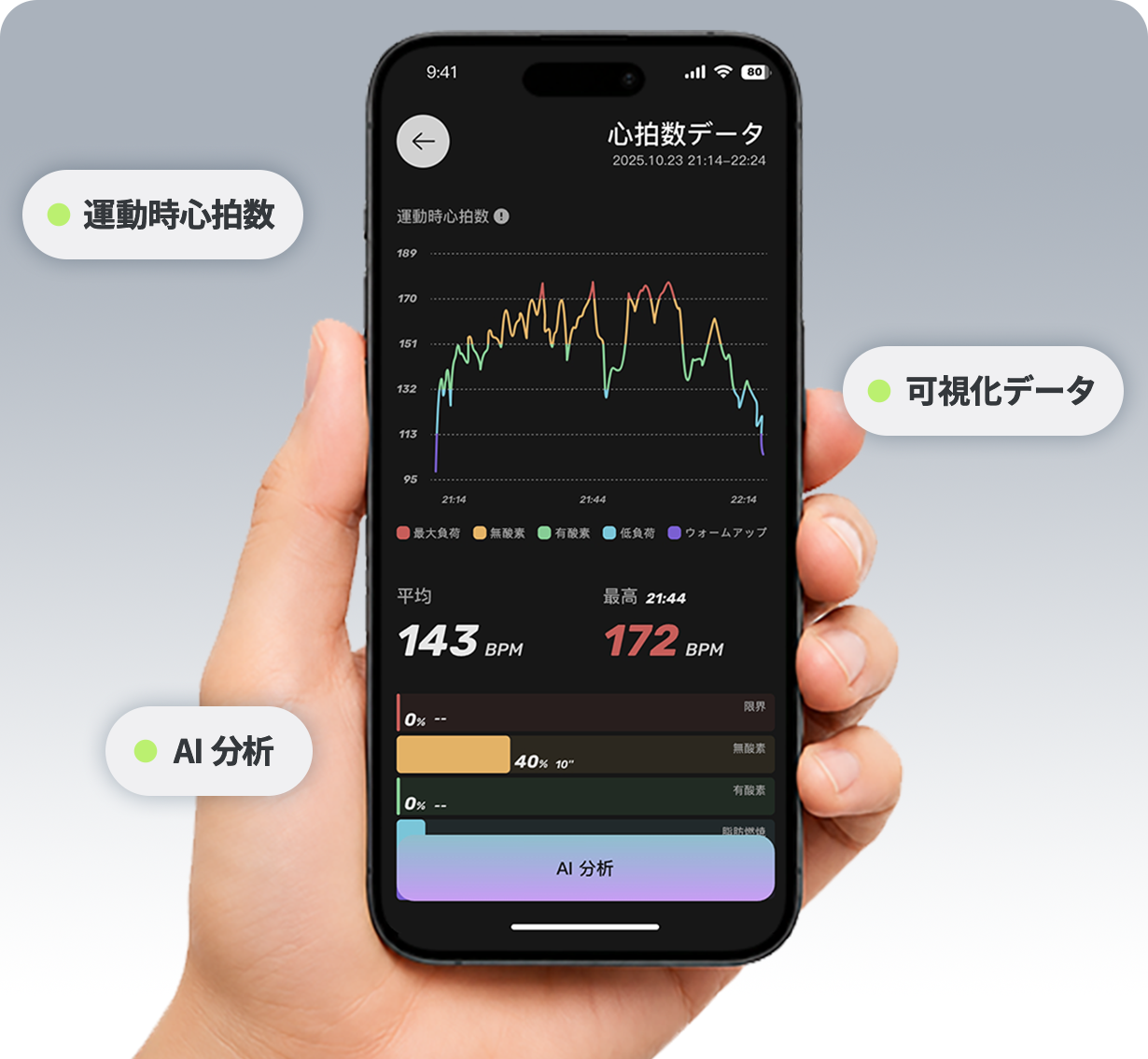 Mojawa、心拍モニタリングとAI分析機能を搭載した骨伝導イヤホン「Purra Flow」をMakuakeで発売｜内蔵ストレージや防水性能について