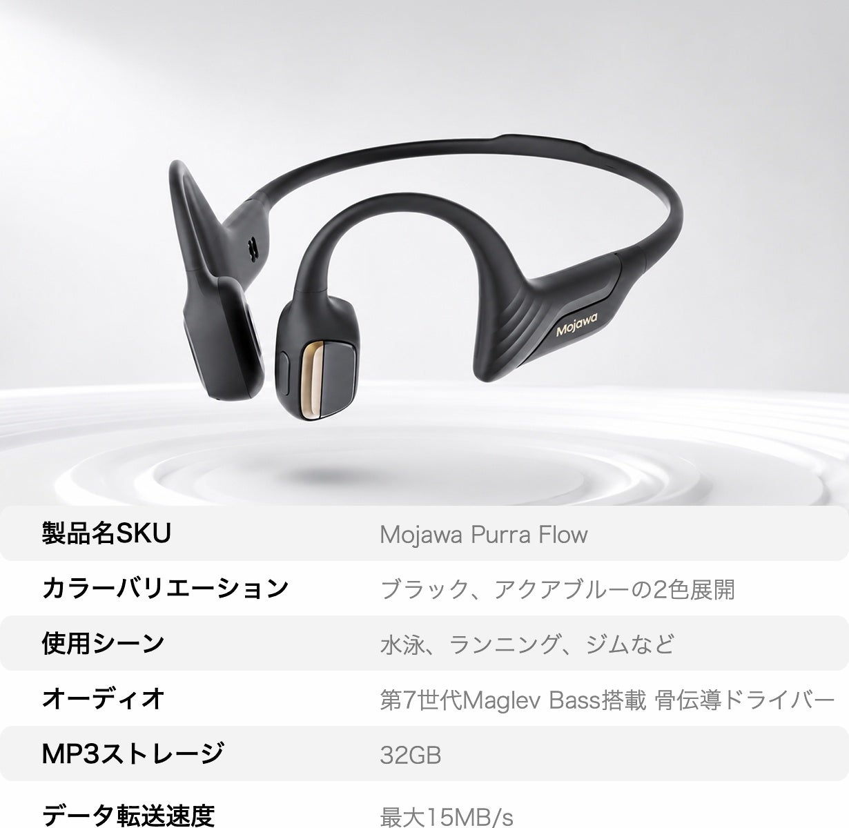 Mojawa、心拍モニタリングとAI分析機能を搭載した骨伝導イヤホン「Purra Flow」をMakuakeで発売｜バッテリー性能と製品スペック