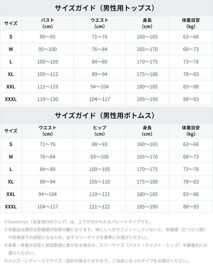 EMSとAIを融合した次世代全身ウェアラブル「Sweetmyo」、Makuakeで先行予約販売を開始｜その他の製品仕様および機能（6枚目）