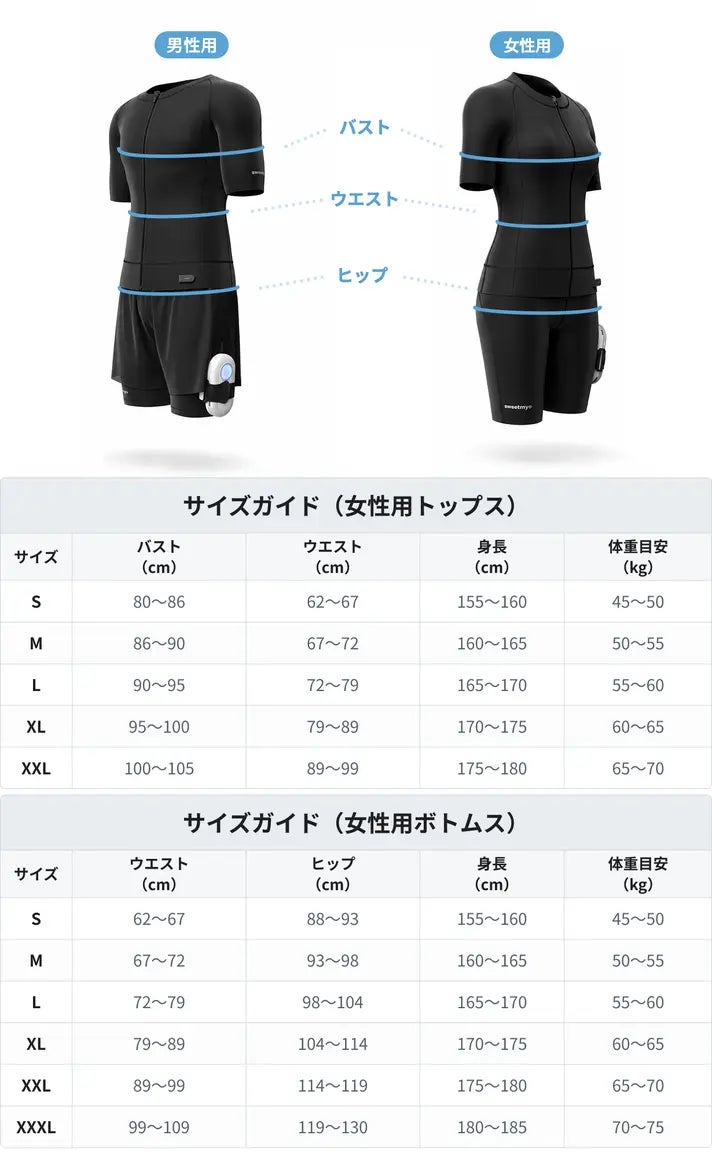 EMSとAIを融合した次世代全身ウェアラブル「Sweetmyo」、Makuakeで先行予約販売を開始｜その他の製品仕様および機能（5枚目）