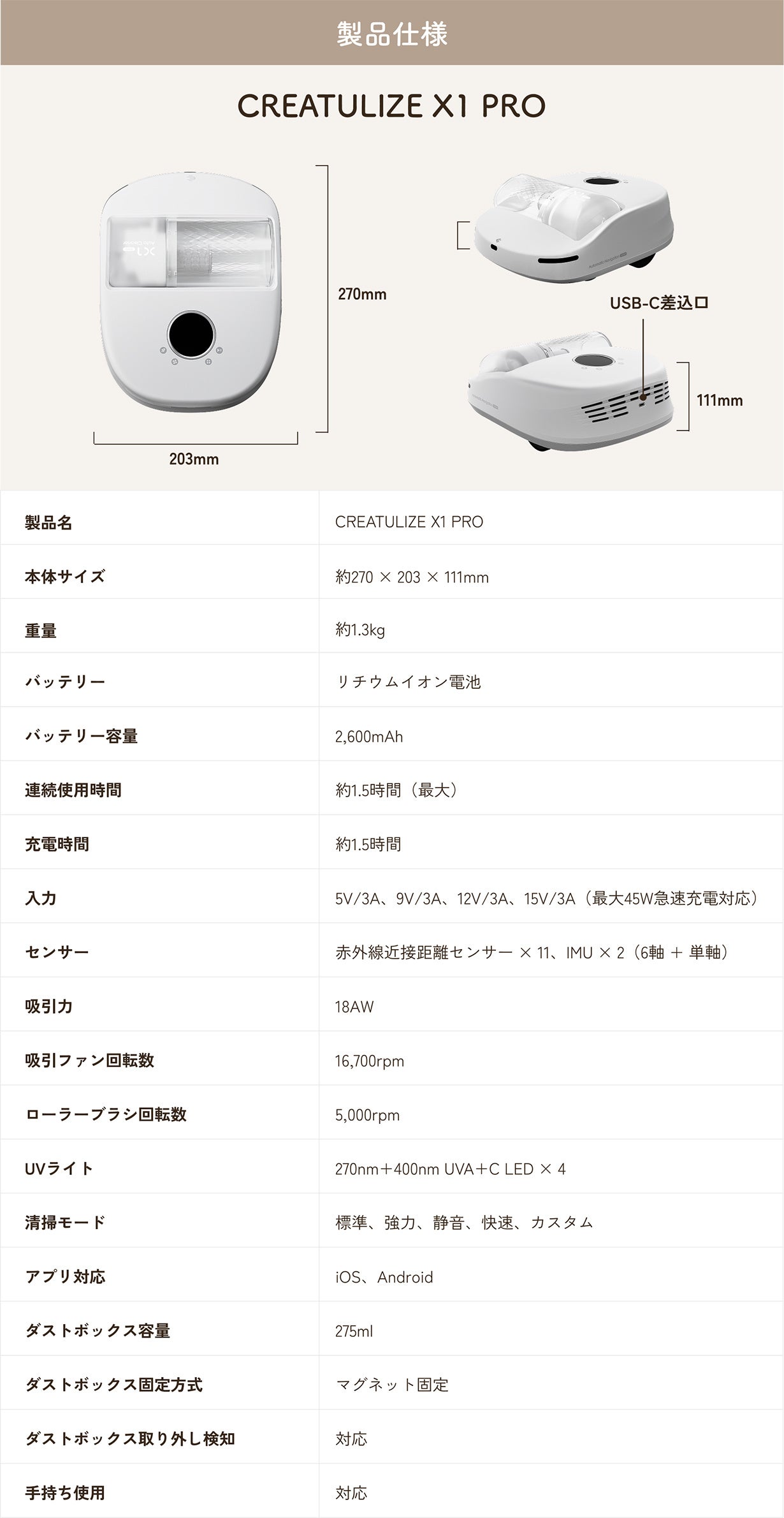 CREATULIZE、自動走行する全自動・布団クリーナーロボット「X1 PRO」をMakuakeで先行販売｜CREATULIZE X1 PROの製品仕様