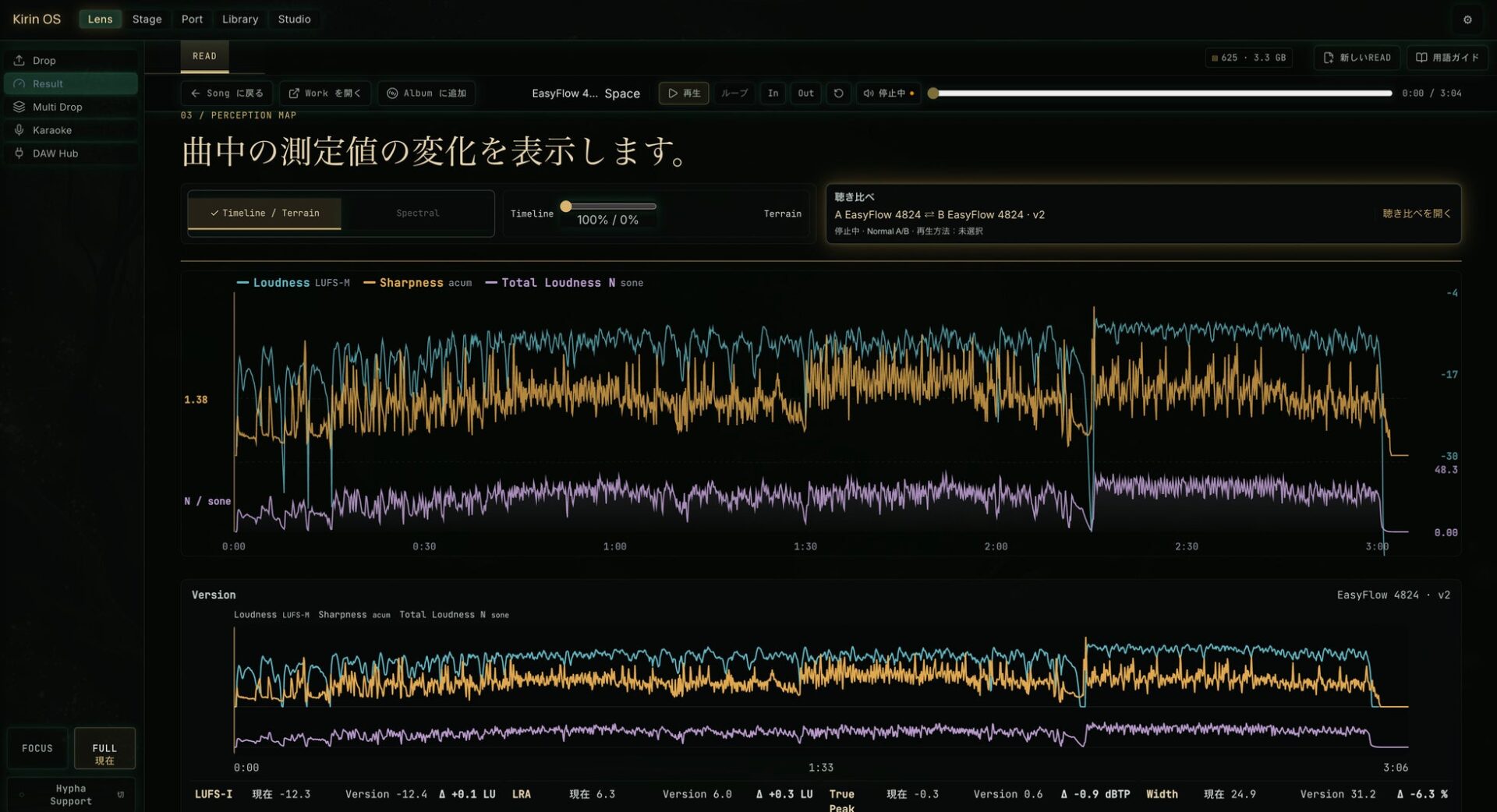 Kirin Mastering、曲の測定・記録を起点にした音楽ソフトウェア『Kirin OS』を発売｜対応環境と無料トライアル版