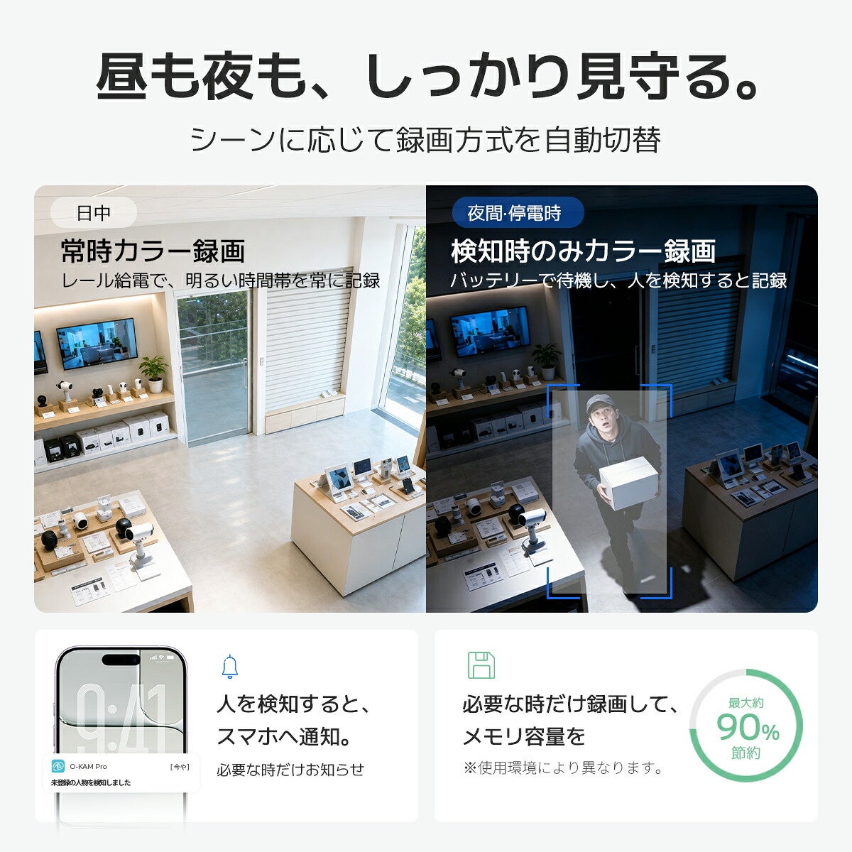 華視時代、ダクトレール式防犯カメラ「IQSE-G1」2台＋モニターセットが楽天リアルタイムランキングで1位を獲得｜製品の主なスペックと機能