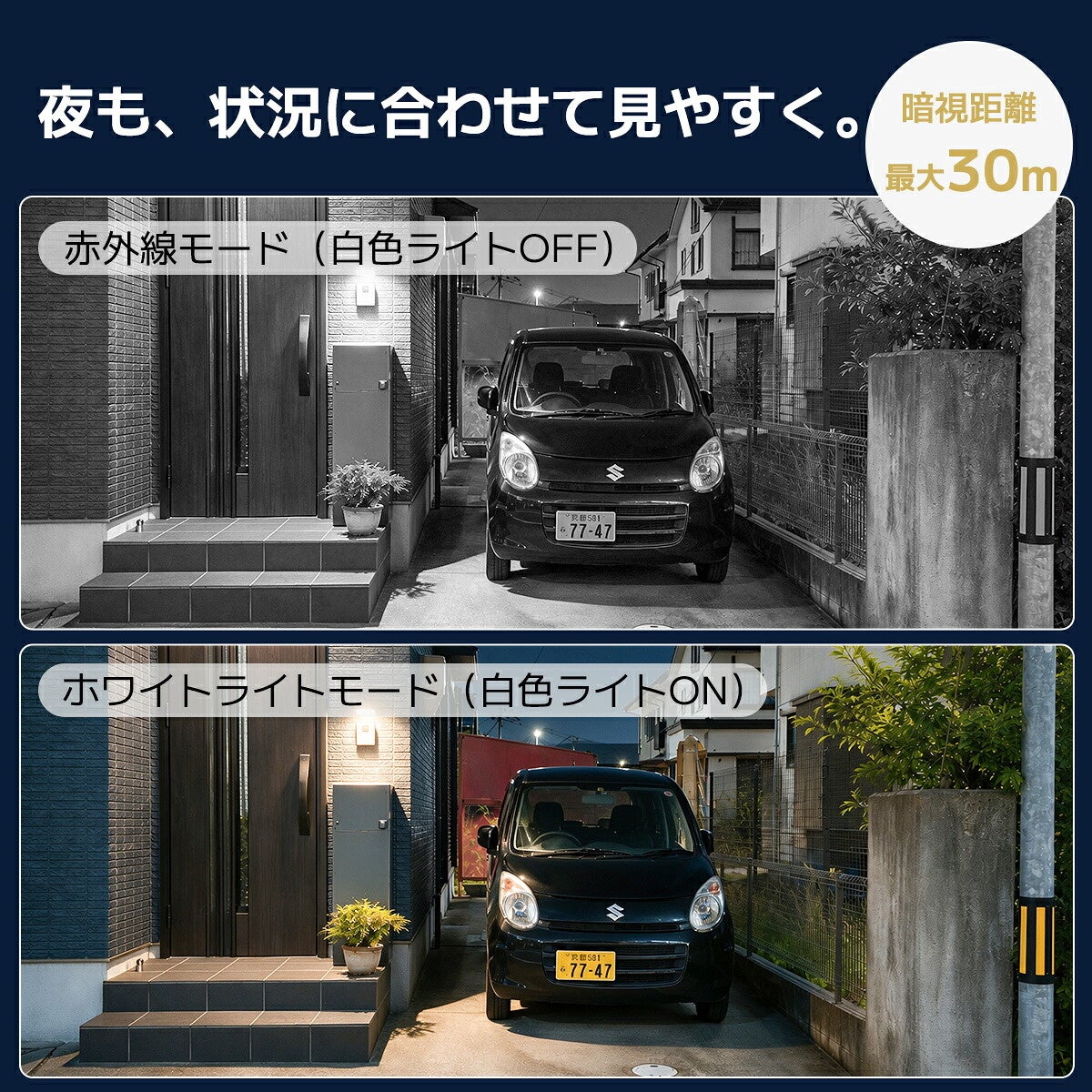 華視時代、LANケーブル1本で給電と通信が可能なH.VIEW「HV-800G10」搭載4K防犯カメラ8台セットを発売｜夜間撮影をサポートする機能とAI検知（4枚目）