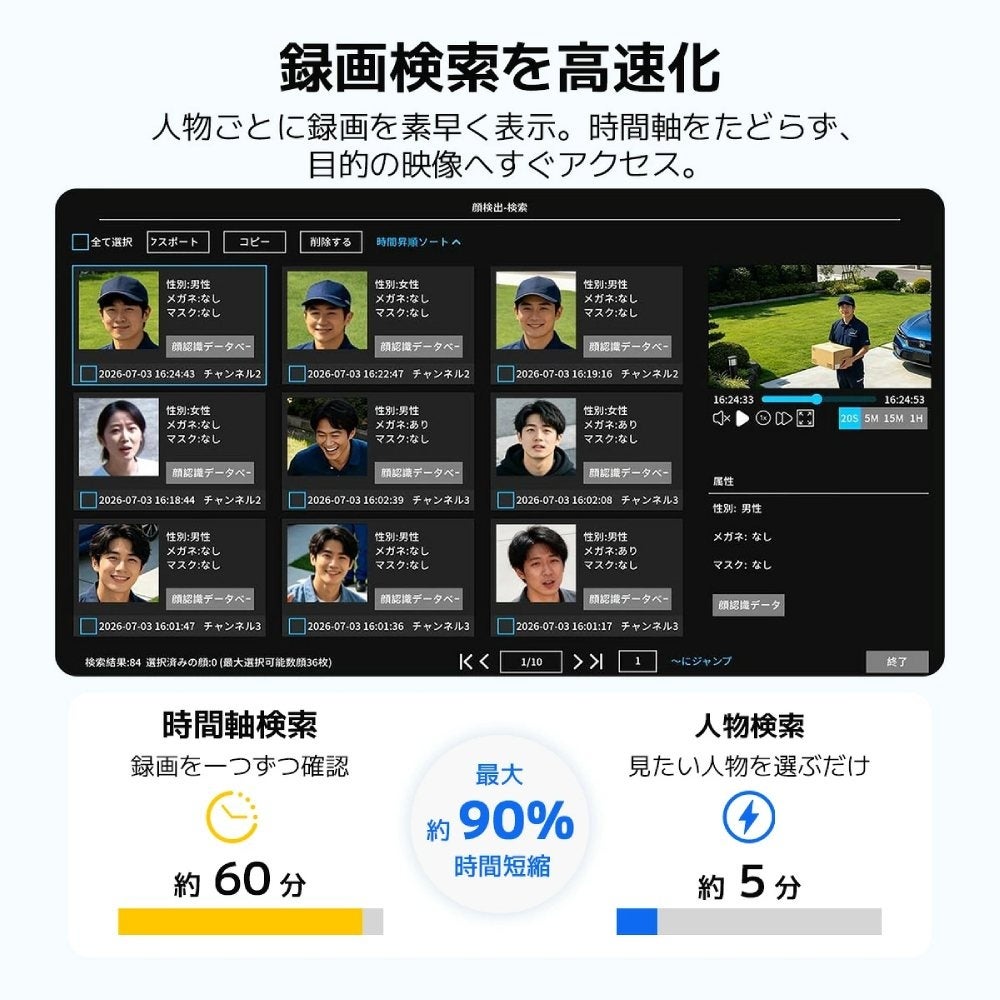 華視時代、分離式ソーラーパネル採用の屋外防犯カメラ「IQSE-K3」を発売｜AI人物認識と効率的な映像確認機能（7枚目）