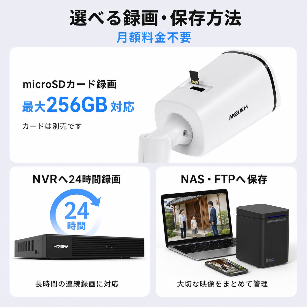 H.VIEW、4K・光学5倍ズームに対応した屋外用PoE防犯カメラ「HV-800G2A」を発売｜HV-800G2Aの主な製品仕様（4枚目）