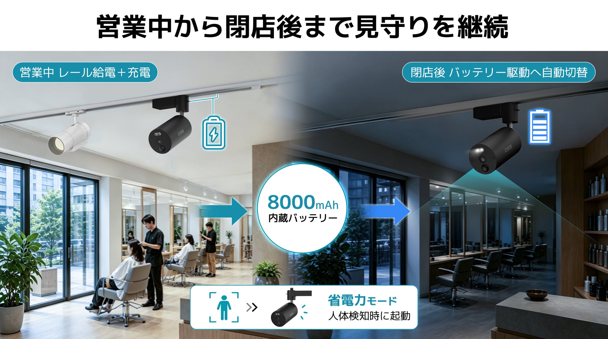 華視時代、ダクトレール直付け型ワイヤレス防犯カメラ「IQSE-G1」のカメラ4台＋NVR一体型モニターセットを発売｜カメラの機能と製品概要（4枚目）