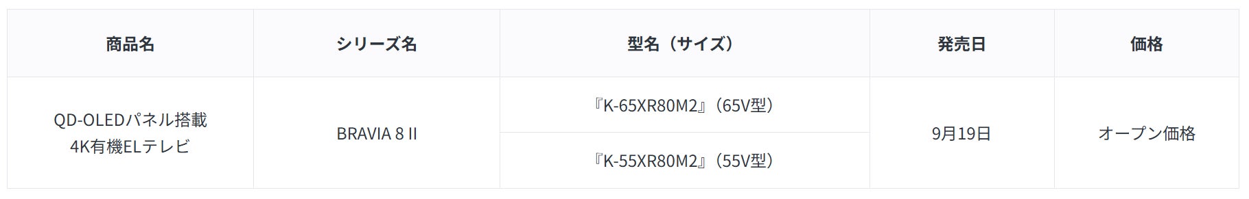 ソニー、QD-OLEDパネル搭載の4K有機ELテレビ「BRAVIA 8 II」シリーズを発売｜テレビを便利にする多彩な機能と環境性能