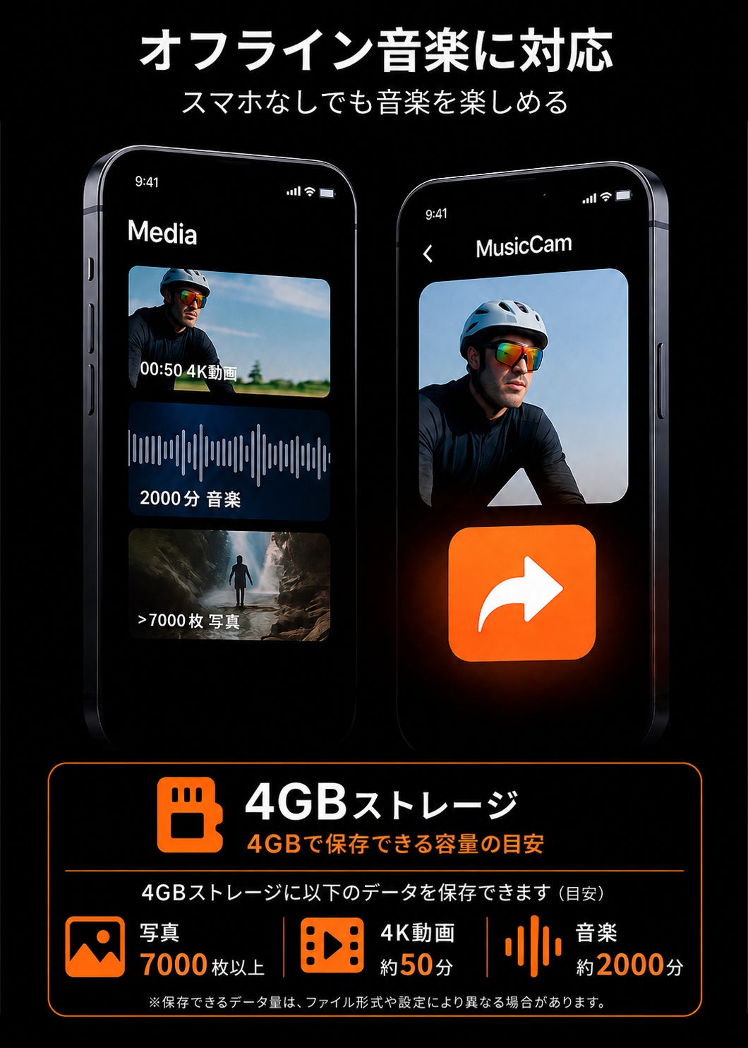 骨伝導イヤホンとカメラを融合した「MusicCam Pro」、Makuakeで公開|主な製品仕様(3枚目)