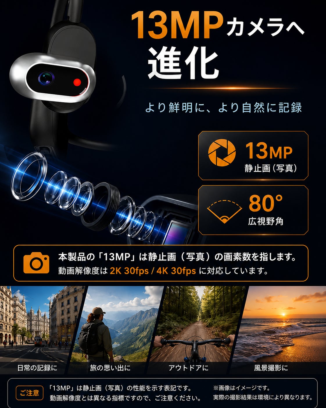 骨伝導イヤホンとカメラを融合した「MusicCam Pro」、Makuakeで公開|主な製品仕様(2枚目)