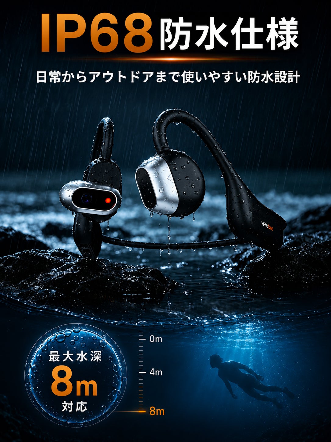 骨伝導イヤホンとカメラを融合した「MusicCam Pro」、Makuakeで公開|主な製品仕様(6枚目)
