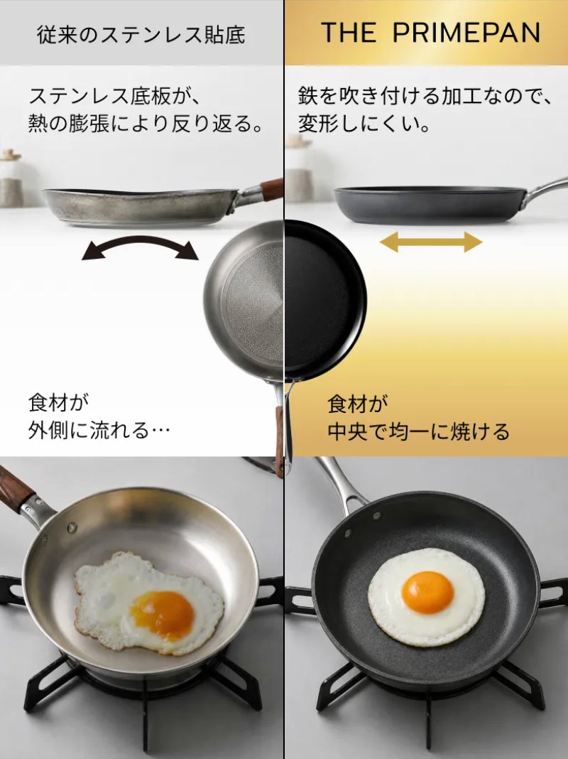 株式会社ONE TO GO、先端技術MiCERAを搭載した次世代セラミックフライパン「THE PRIMEPAN」を発売|クラウドファンディングの実施概要(5枚目)