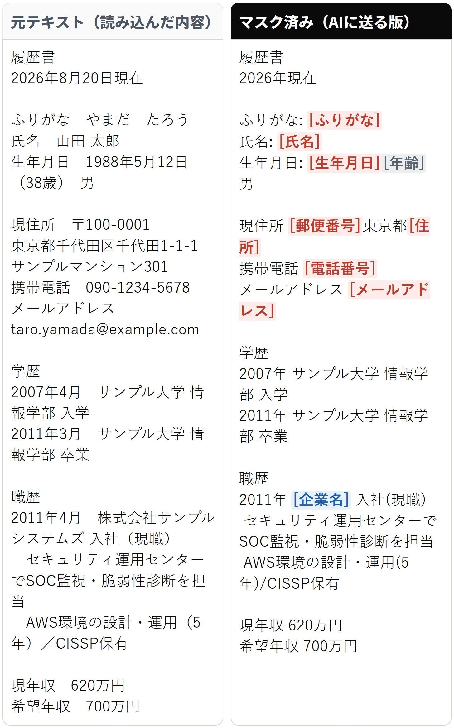 セコネ、採用書類の個人情報を自動でマスクする「conneMas」最新版を提供開始