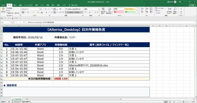 アルドワークス、PC作業環境の自動保存と復元を支援する「Alterna Desktop」を提供開始｜エディションと無料体験（5枚目）