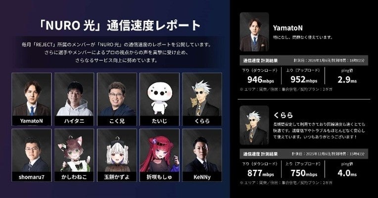 NURO×REJECT、約3年半ぶりの「おじリーグ6」を2026年9月6日に開催｜通信面からのサポートとこれまでの取り組み（4枚目）