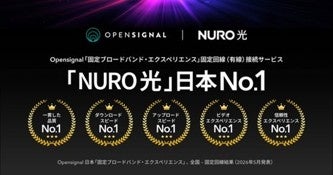 NURO×REJECT、約3年半ぶりの「おじリーグ6」を2026年9月6日に開催｜通信面からのサポートとこれまでの取り組み（6枚目）