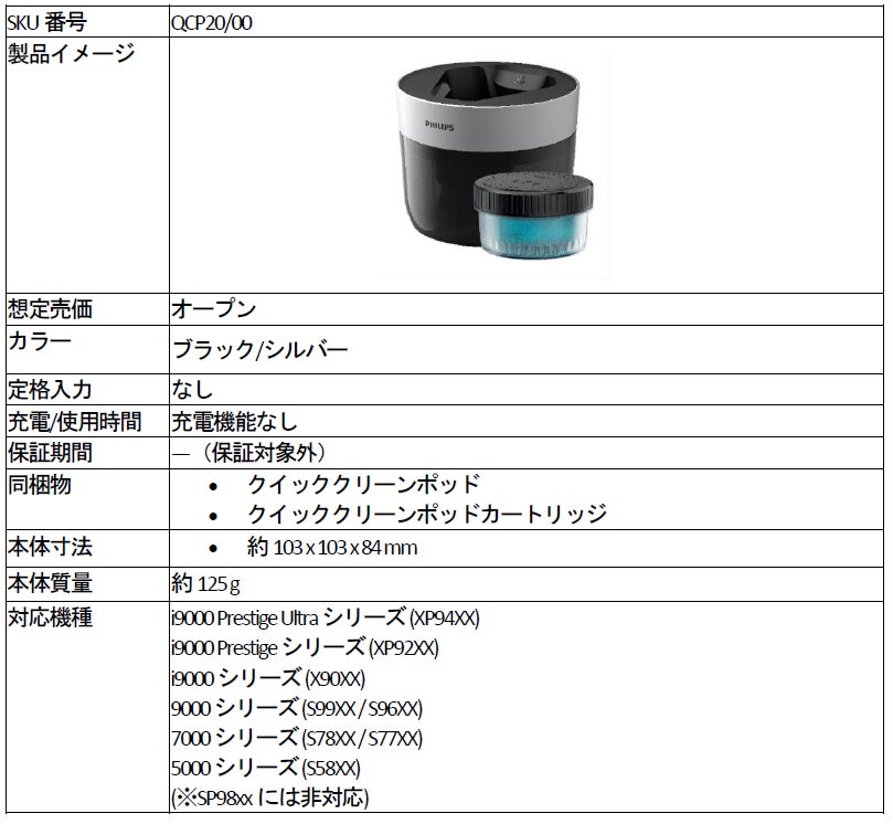 フィリップス、回転式の最上級システムを搭載した「コンパクトシェーバー 800シリーズ」を発売（10枚目）