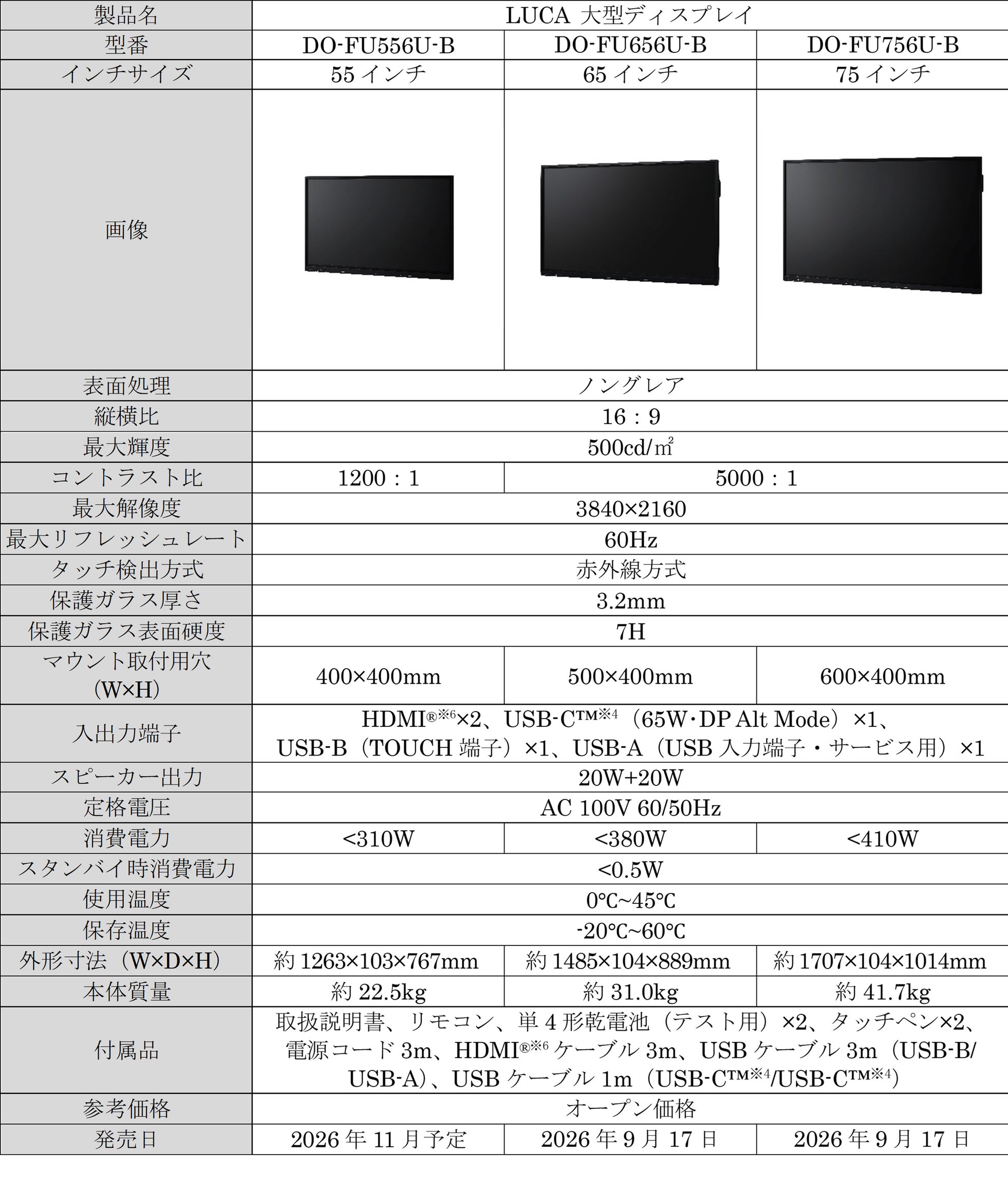 アイリスオーヤマ、OS非搭載で導入費用と管理負担を軽減する「LUCA 大型ディスプレイ」を発売｜主な特徴と機能