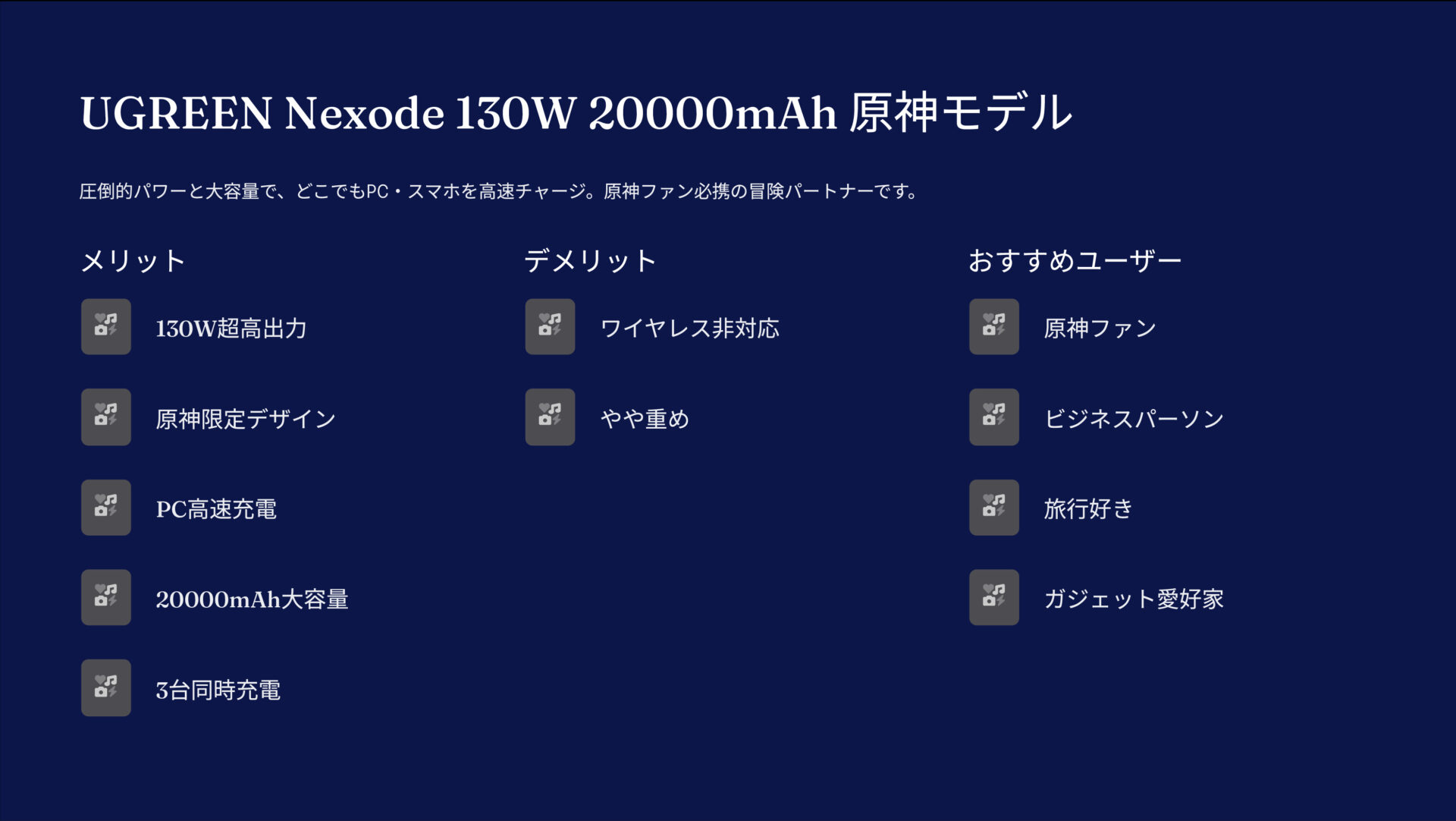 UGREEN Nexode モバイルバッテリー 130W 20000mAh 原神モデルを評価!|原神の世界へ、いつでもフルパワー! の評価サマリー図