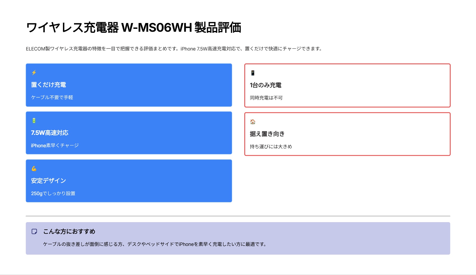 ワイヤレス充電器 W-MS06WHを評価!|置くだけ7.5W!iPhoneが快適チャージ! の評価サマリー図