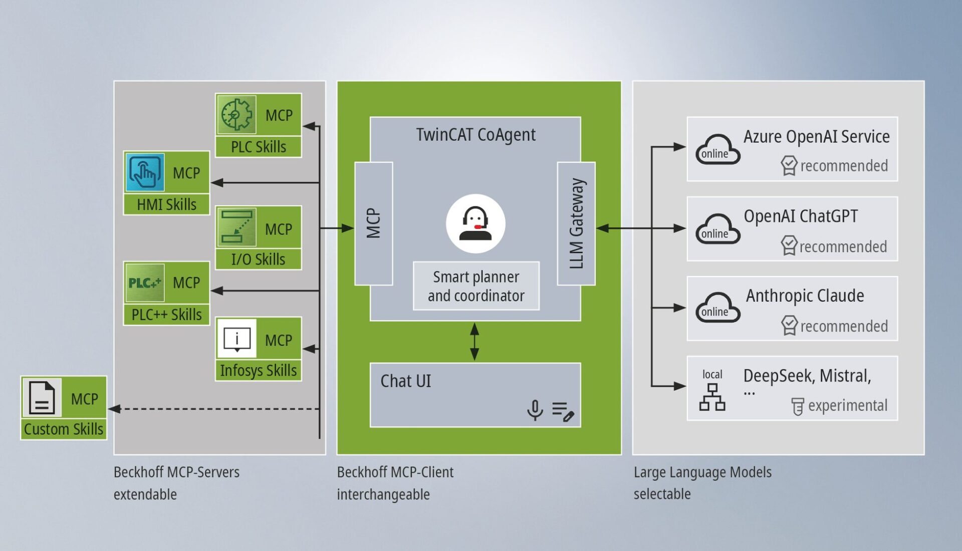 引越し業者選びの注意点 - 画像3