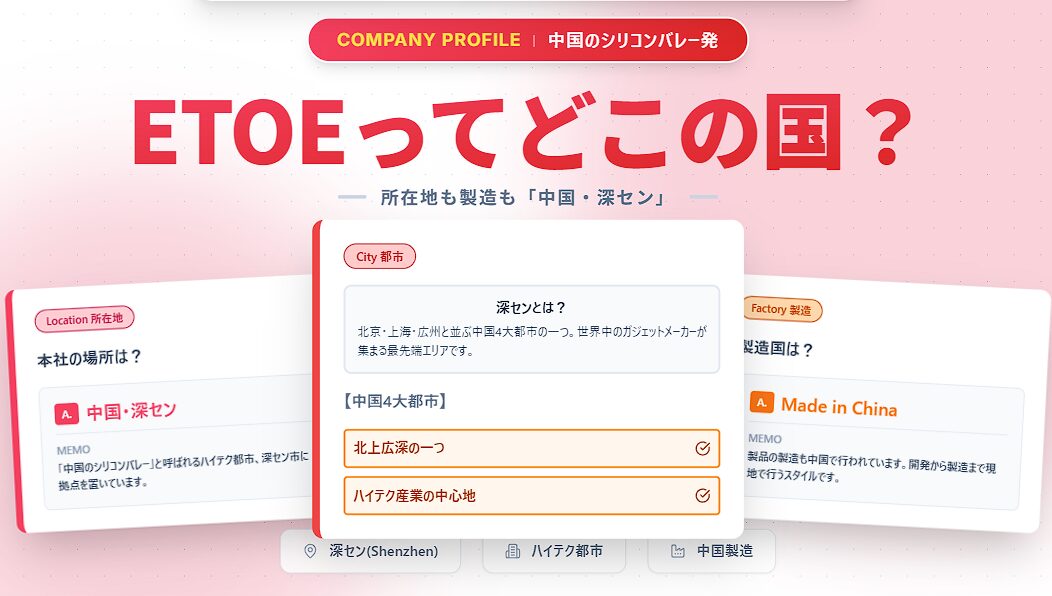ETOEの会社情報 中国のハイテク都市深センに本社と製造拠点がある