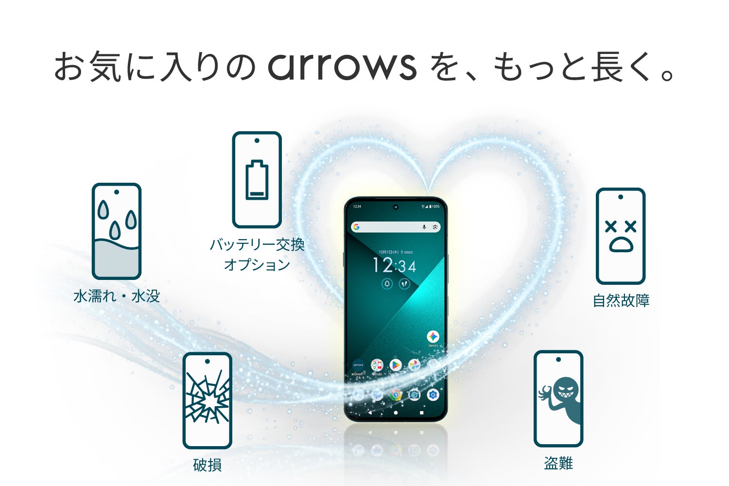 ワランティーテクノロジー、FCNTと業務委託契約を締結し「arrows」向け保証サービスを開始｜FCNTスマホ保証サービスの概要と特徴