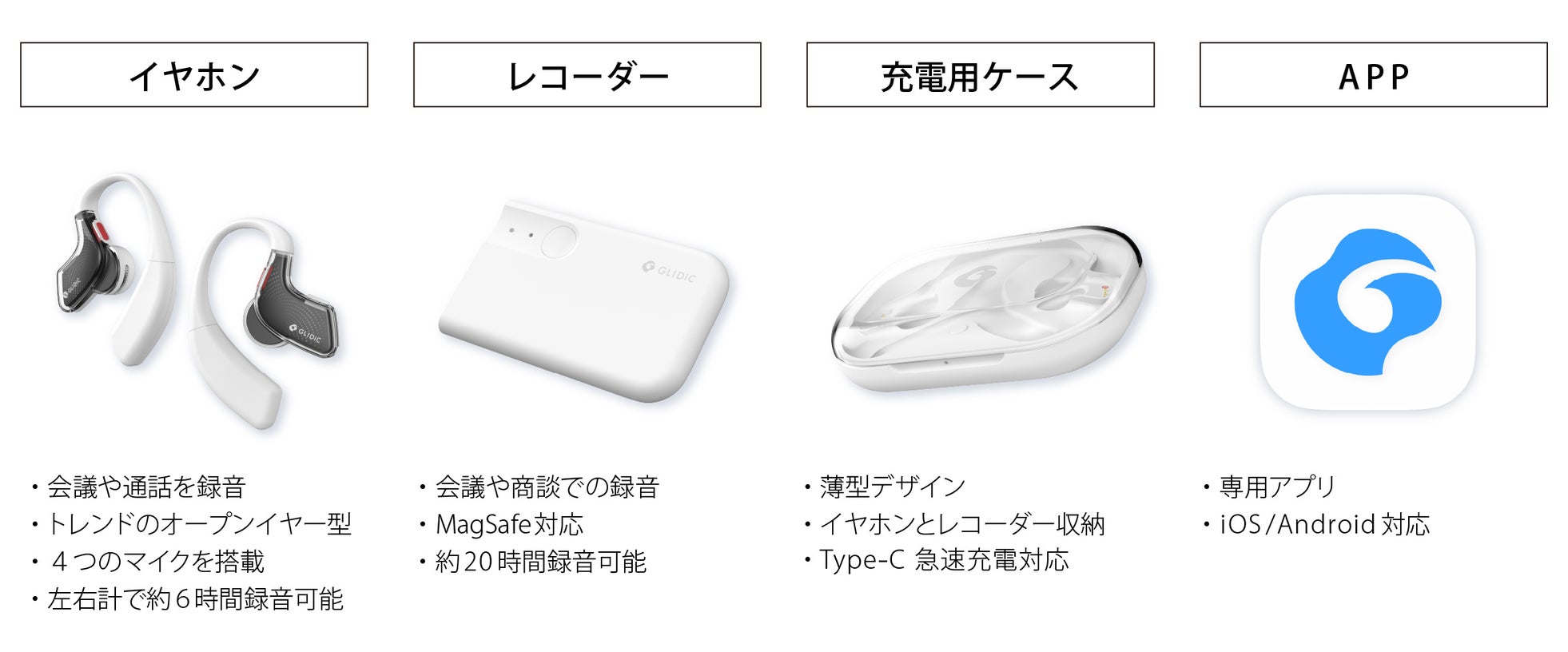 SB C&S、文字起こしやAIアドバイス機能を搭載した次世代型AIイヤホン「GLIDiC AI +u Buds」を発売｜GLIDiC AI +u Budsの主な特徴