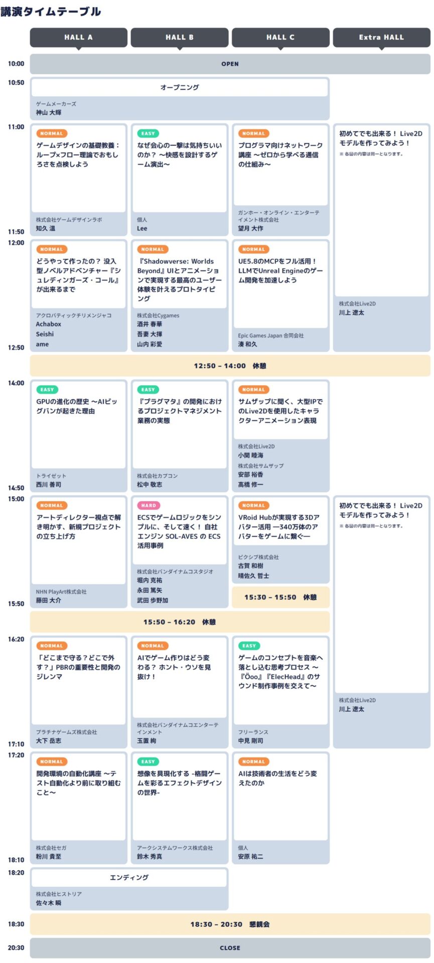 ゲームメーカーズ スクランブル2026、プラグマタ制作事例など全18講演を発表｜取扱サイト