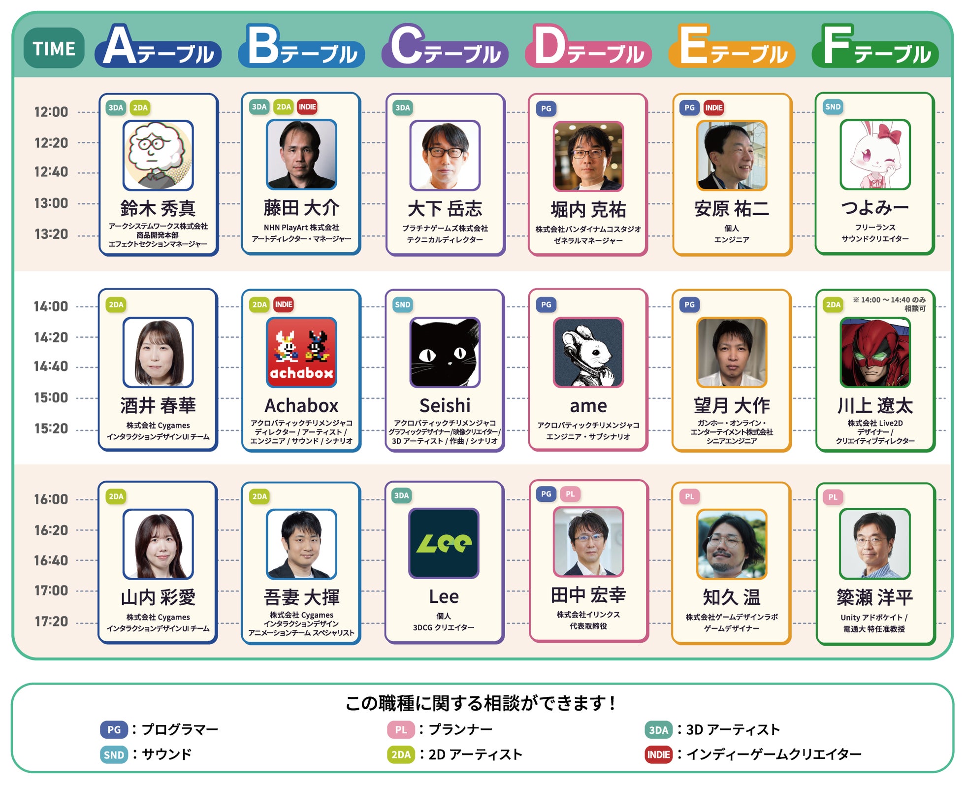 ゲーム制作フェス「ゲームメーカーズ スクランブル2026」、なんでも相談所とグッズ情報を公開|オフィシャルグッズのラインナップと価格