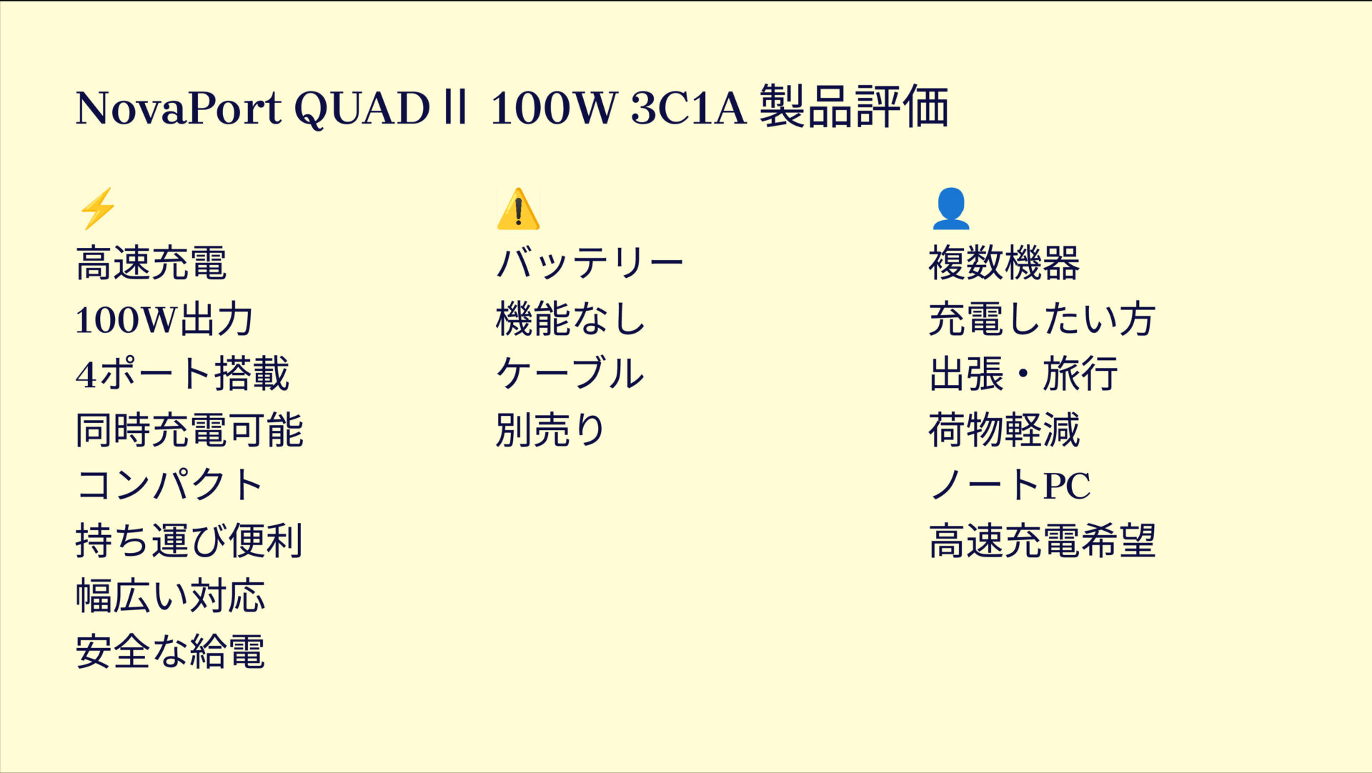 NovaPort QUADⅡ 100W 3C1Aを評価！｜手のひらサイズの超パワフル！複数デバイスをまとめて高速チャージ。 の評価サマリー図