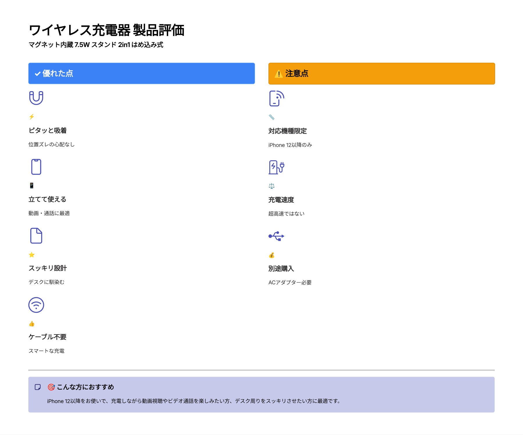 ワイヤレス充電器 マグネット内蔵 7.5W スタンド 2in1 はめ込み式を評価！｜ピタッと吸着！充電しながら快適スタンド！ の評価サマリー図