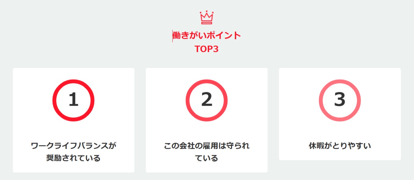 エーピーコミュニケーションズ、「働きがいのある会社」に5年連続で認定｜リモートワーク制度の定着
