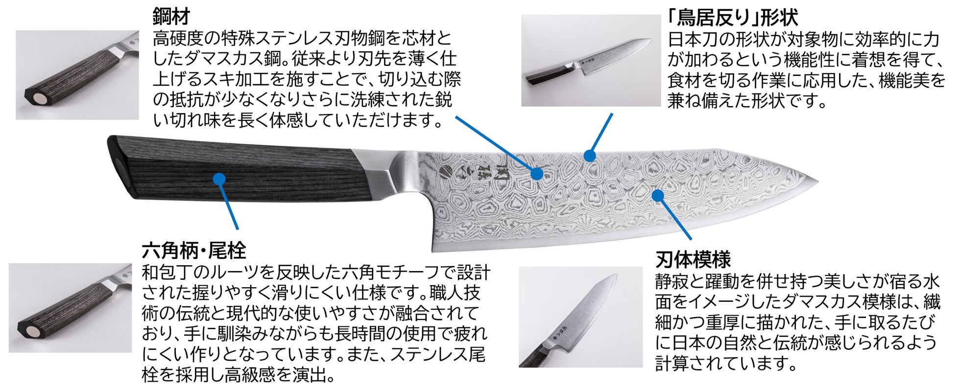 貝印、包丁シリーズ「関孫六」最高峰マスターライン第2弾「磨」を発売｜「関孫六 磨」の主な特徴と設計