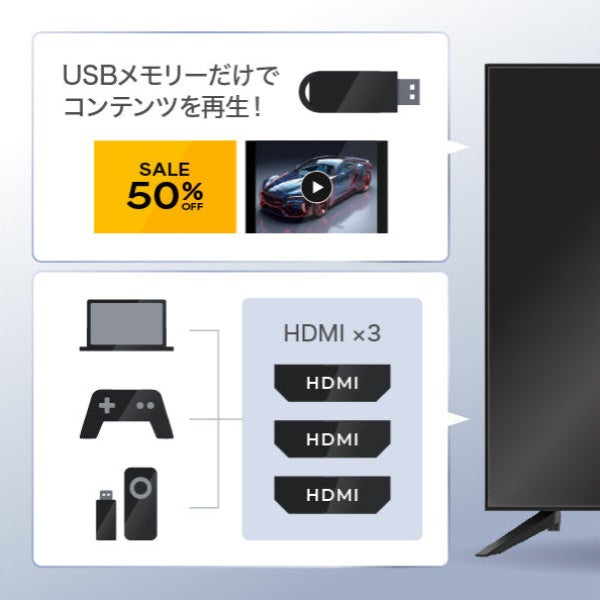 DMM.com、ナローベゼルと高コントラストVAパネルを採用した43インチ4Kディスプレイを発売｜DKS-4K43DG7の主なスペック（3枚目）