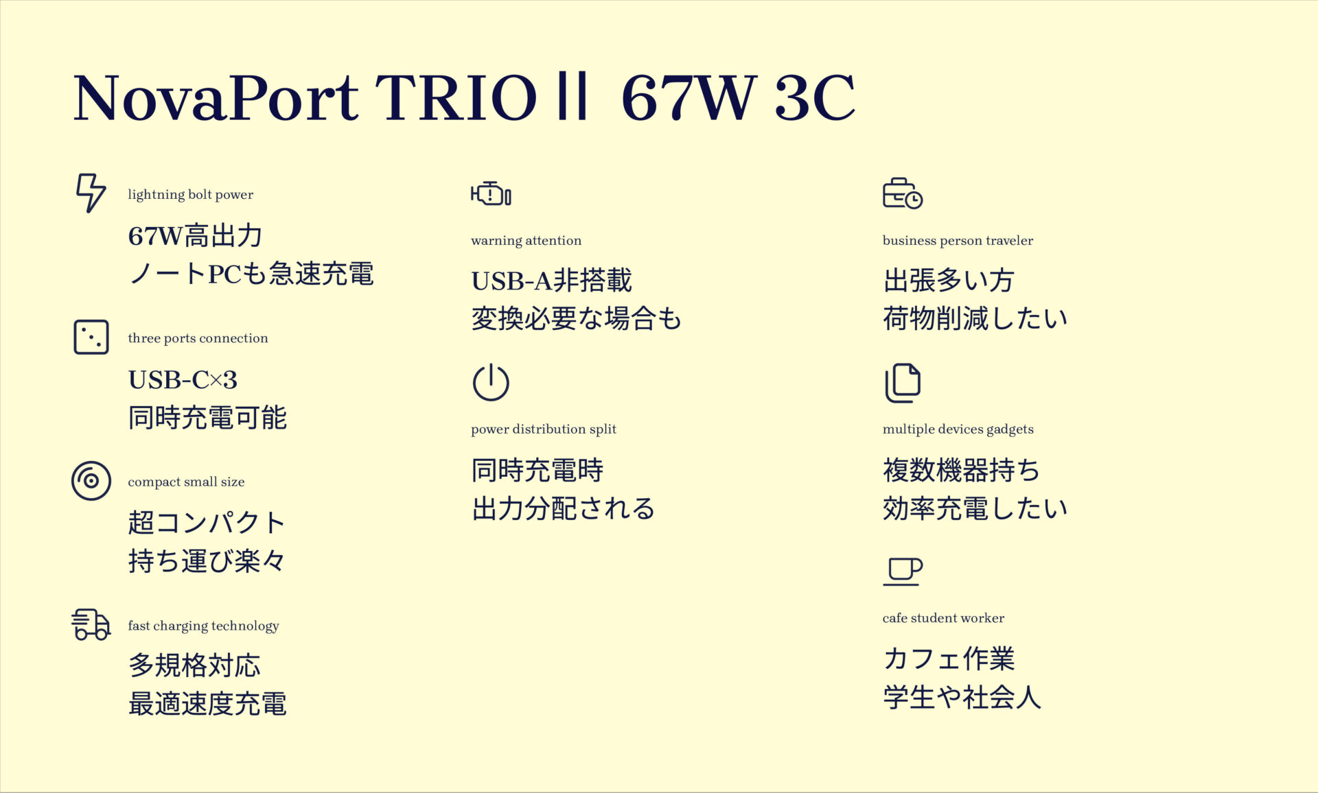 NovaPort TRIOⅡ 67W 3Cを評価！｜小さくてもパワフル！3台同時、ノートPCも急速チャージ。 の評価サマリー図