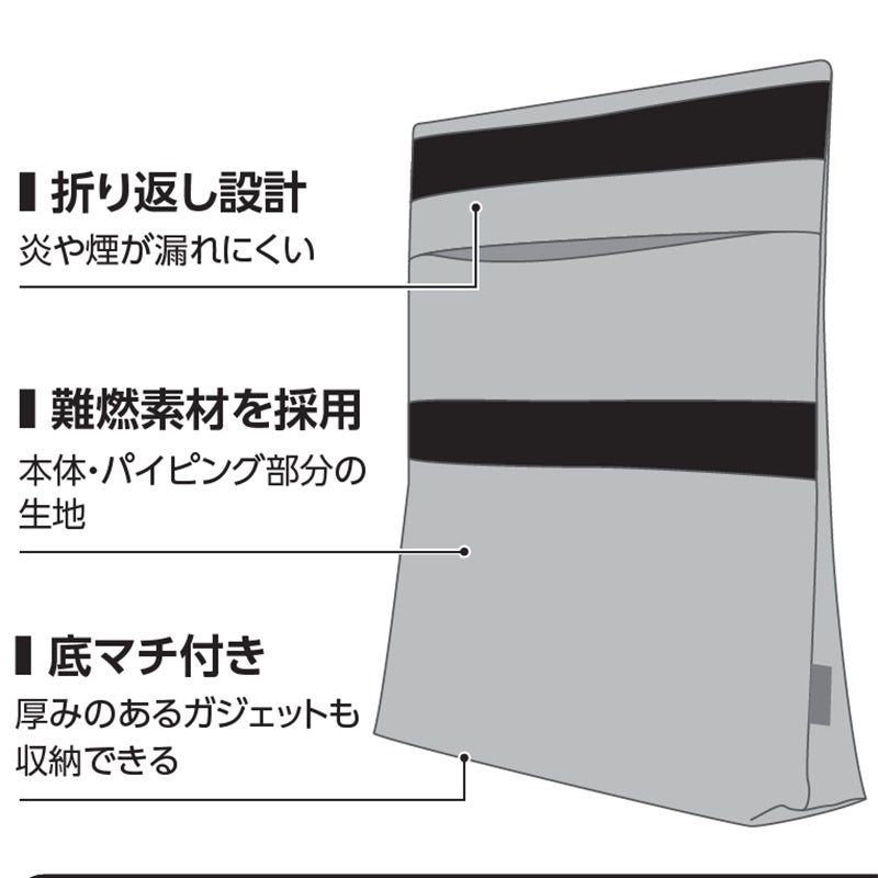 エレコム、モバイルバッテリーなどをまとめて保管できる難燃生地2層構造のA4ガジェットケースを発売|BMA-MBP02DLLGYの主な仕様