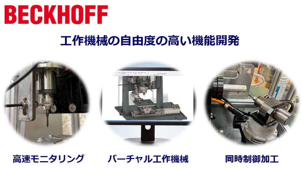 ベッコフオートメーション、JIMTOF2026で工作機械の自由度の高い機能開発をテーマに出展