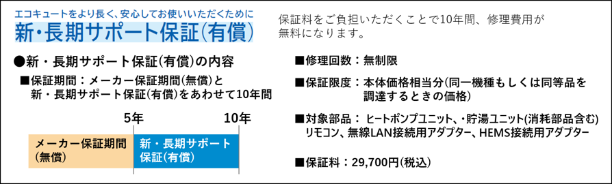 日立、メーカー保証を全機種5年間に拡大した家庭用エコキュートYシリーズを発売｜電力会社のさまざまな電気料金メニューへの対応を拡充