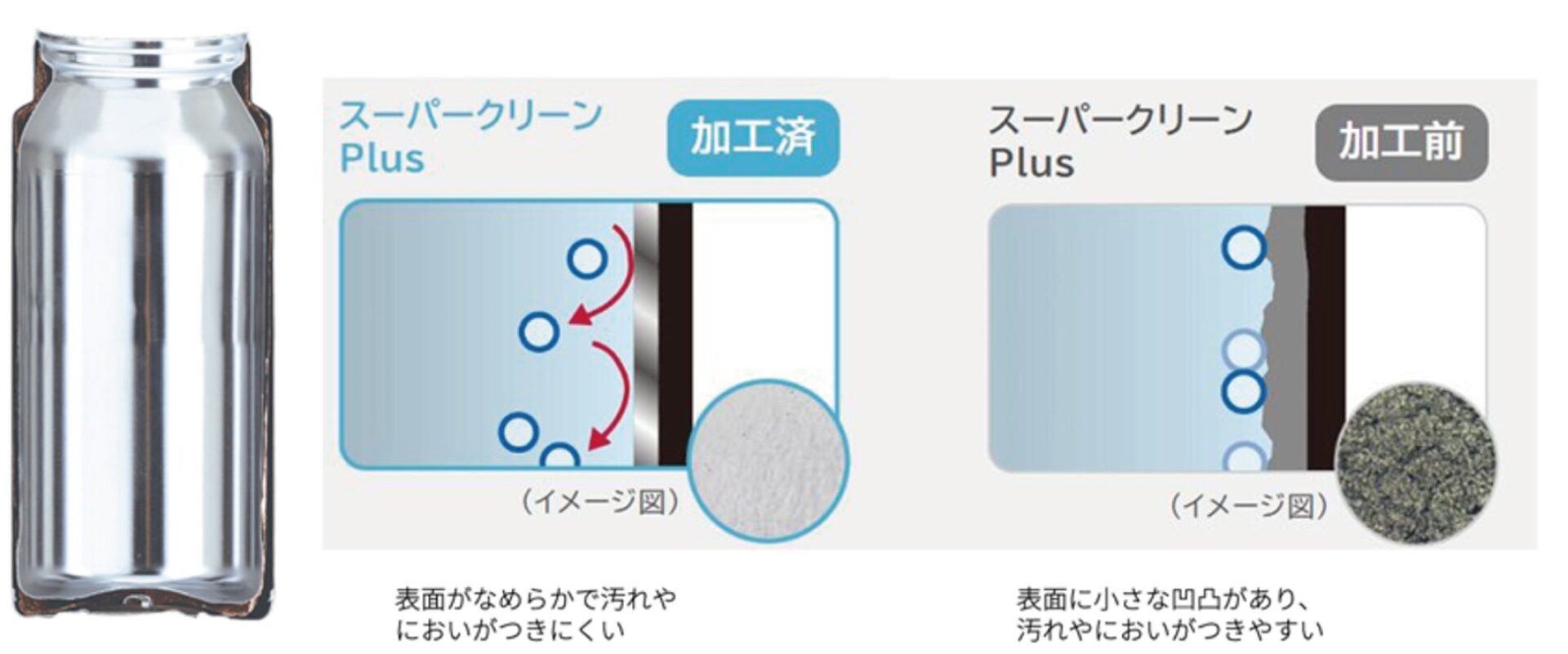 タイガー魔法瓶、軽量コンパクトな真空断熱ボトル「MMP-V」「MMZ-V」シリーズを2026年9月1日に発売｜取扱サイト