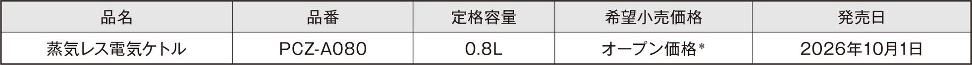 タイガー魔法瓶、史上最高の注ぎ心地を実現した「蒸気レス電気ケトル PCZ-A080」を発売｜製品仕様（2枚目）