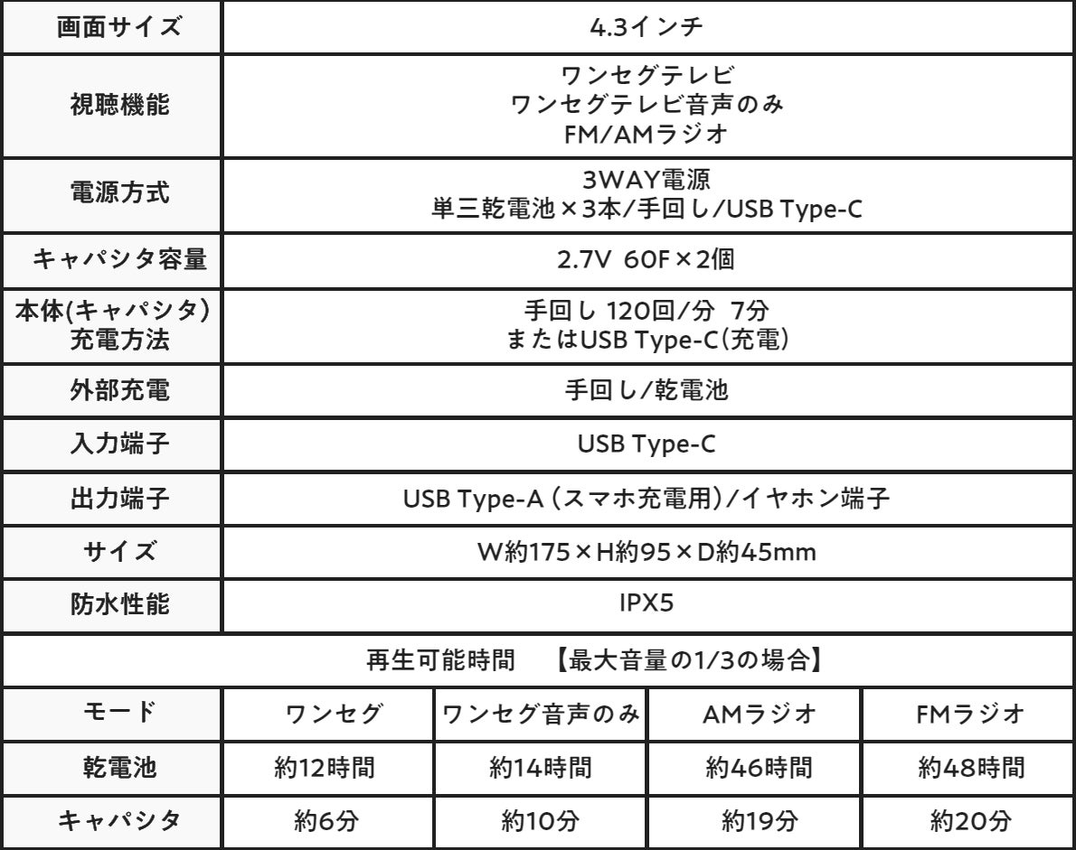 ドウシシャ、手回し充電やスーパーキャパシタを採用した防災ワンセグテレビ「レスQ TV」を発売｜製品の主なスペックと防災機能（5枚目）